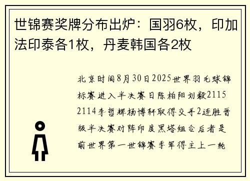 世锦赛奖牌分布出炉：国羽6枚，印加法印泰各1枚，丹麦韩国各2枚